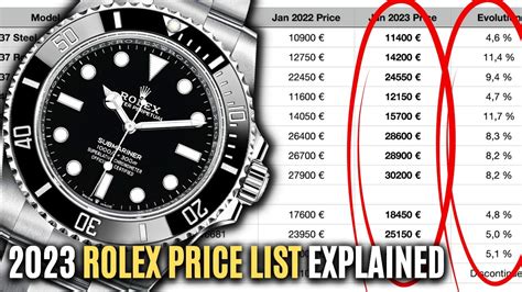 2016 rolex watch price list|rolex complete price list.